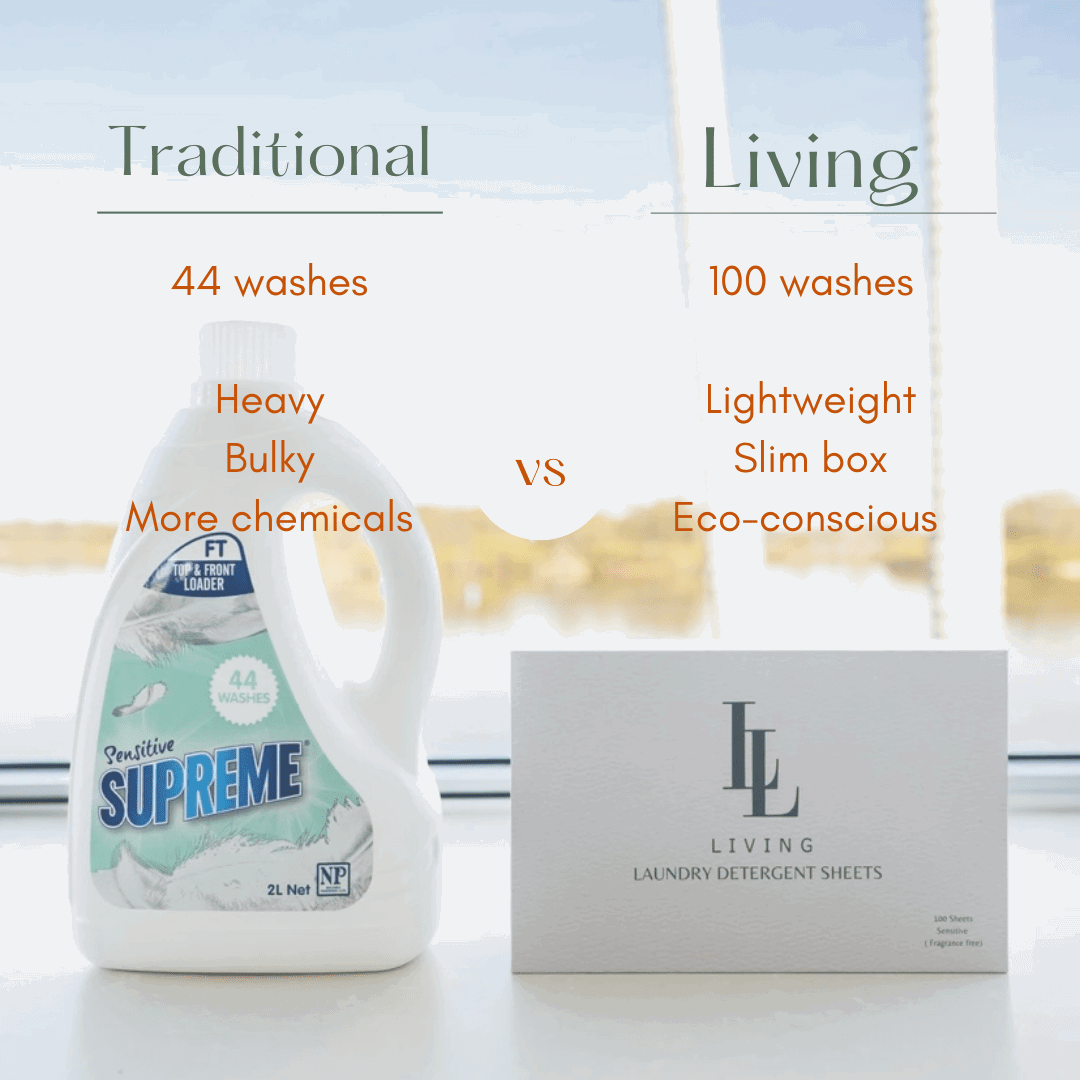 VALUE Box Detergent Sheets - 100 sheets - Living LaundryLDS100-US