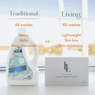 VALUE Box Detergent Sheets - 100 sheets - Living LaundryLDS100-US